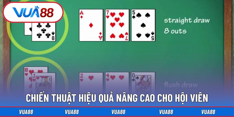 Chiến thuật hiệu quả nâng cao cho hội viên