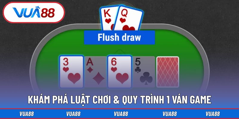 Khám phá luật chơi & quy trình 1 ván game
