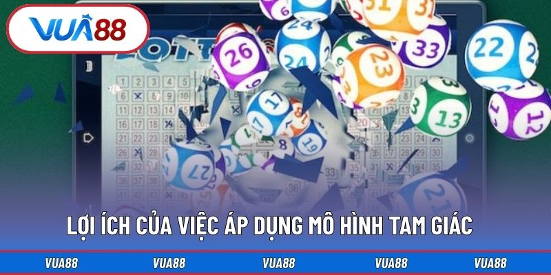 Lợi ích của việc áp dụng mô hình tam giác
