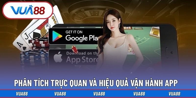 Phân tích trực quan và hiệu quả vận hành app