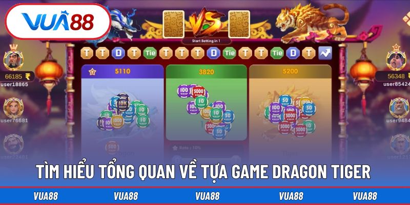 Tìm hiểu tổng quan về tựa game dragon tiger 